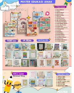 contoh gambar produk Poster Edukasi Anak 24 Tema pilihan tersedia di toko ATK bina mandiri stationery